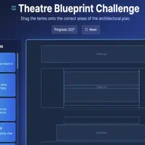 Interactive Theatre Challenge