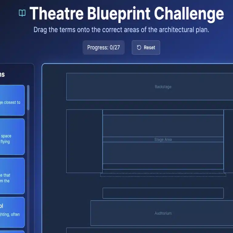 Interactive Theatre Challenge