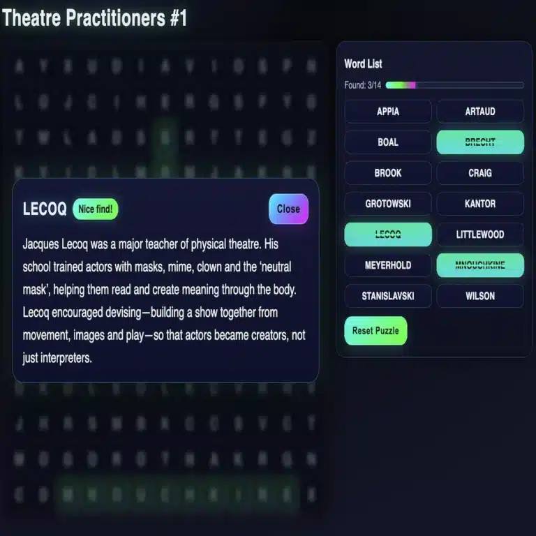 Theatre Practitioners