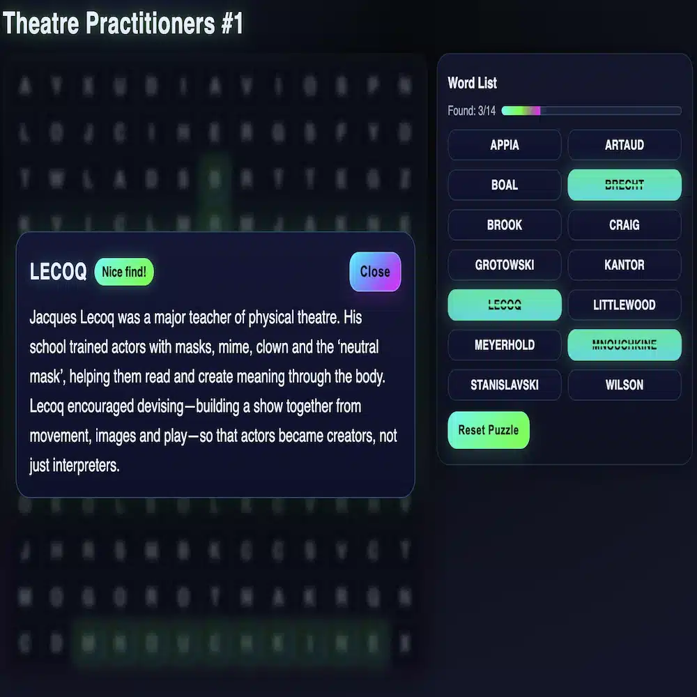 Theatre Practitioners