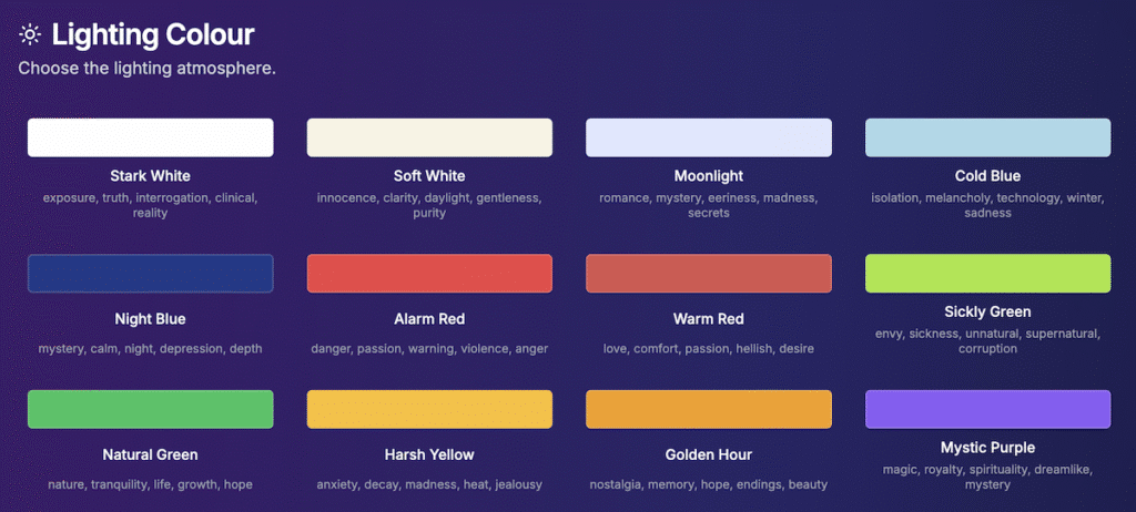 Symbolism in drama - Lighting Colour
