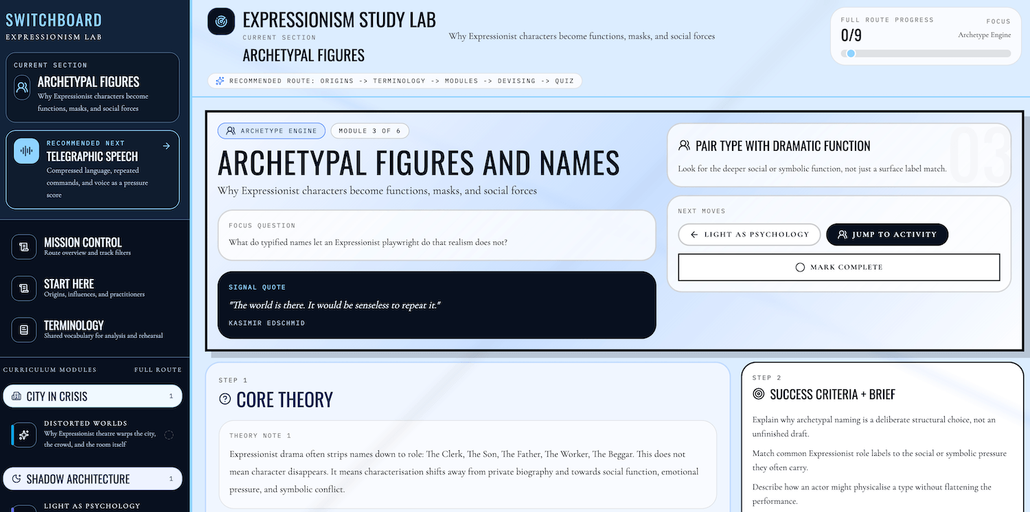 Expressionism Study Lab