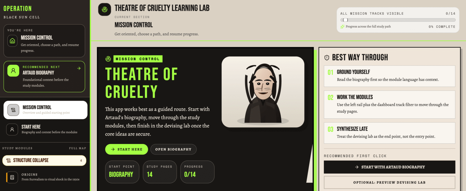 Theatre of Cruelty Learning Lab