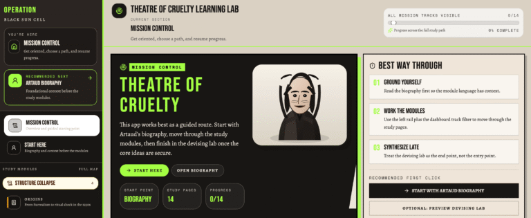Theatre of Cruelty Learning Lab