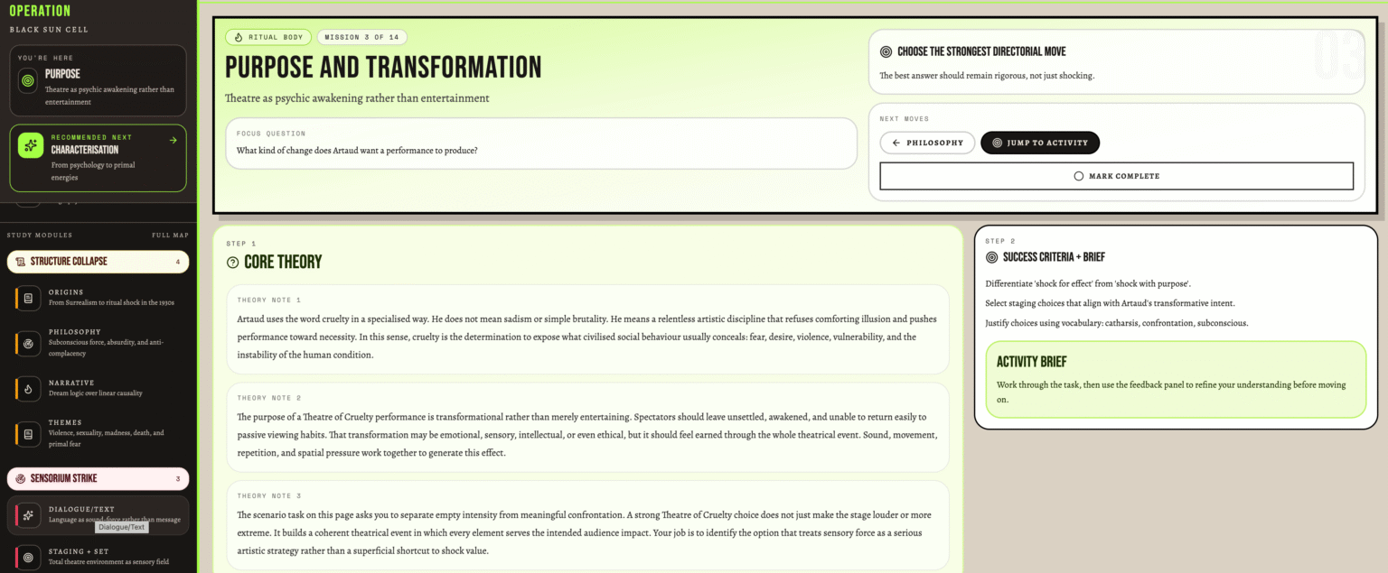 Antonin Artaud Theatre of Cruelty