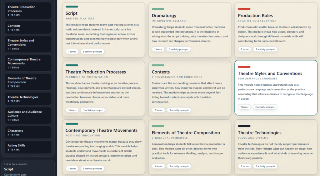 VCE Theatre Studies Theory Lab