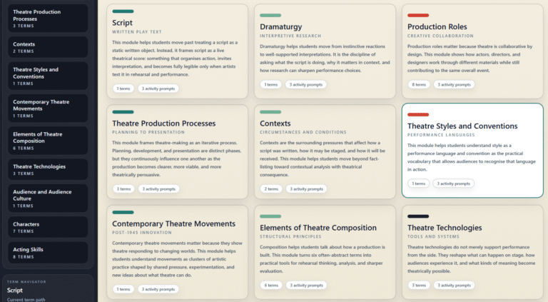 VCE Theatre Studies Theory Lab