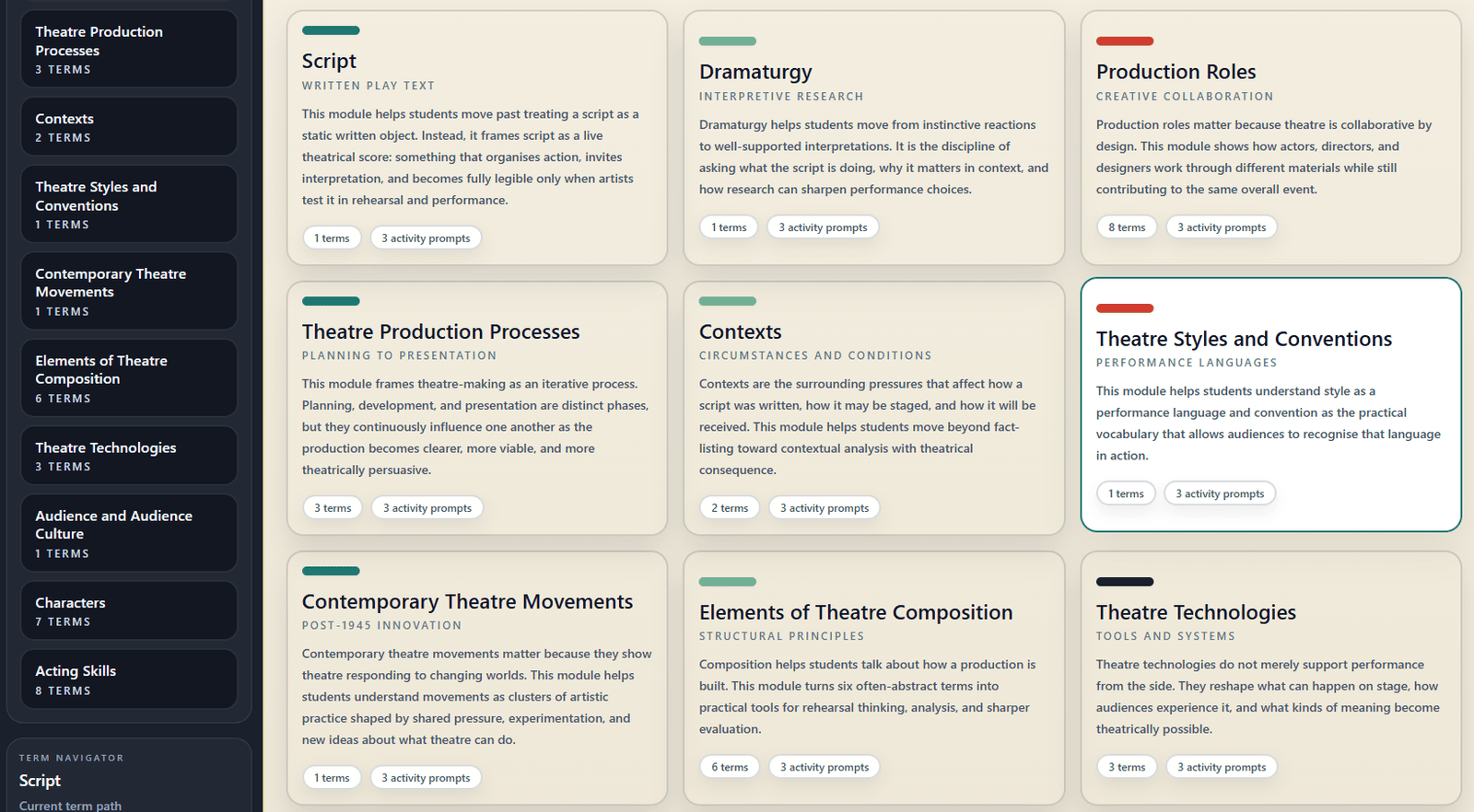 VCE Theatre Studies Theory Lab