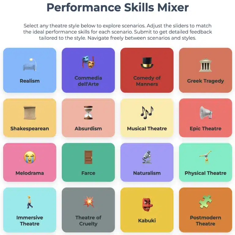 Performance Skills Puzzle