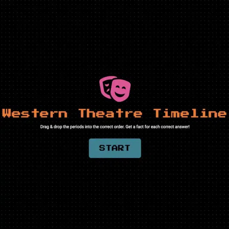Western Theatre Timeline Challenge