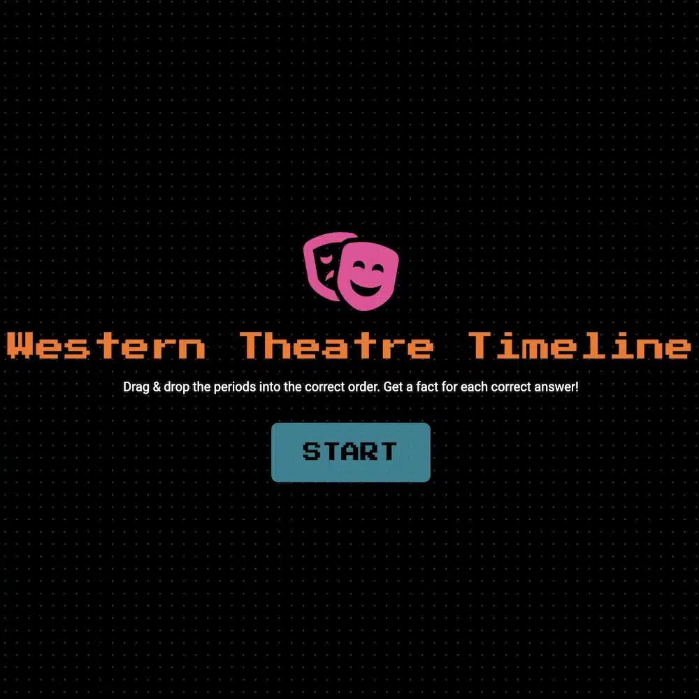 Western Theatre Timeline Challenge