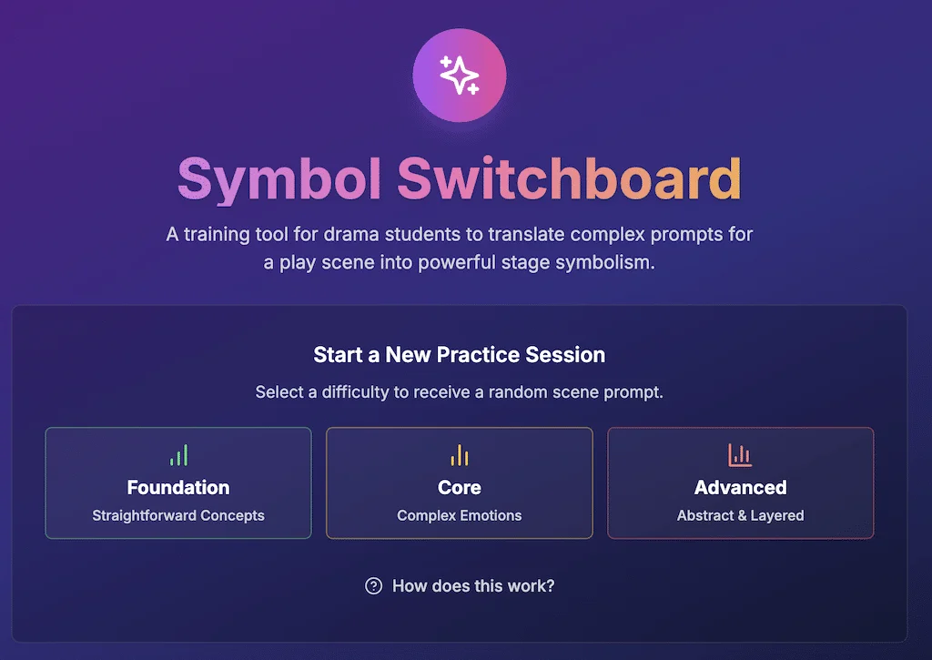 Symbolism Digital Tool