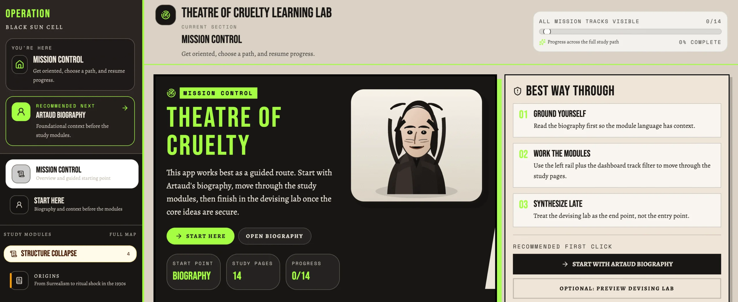 Theatre of Cruelty Study Lab